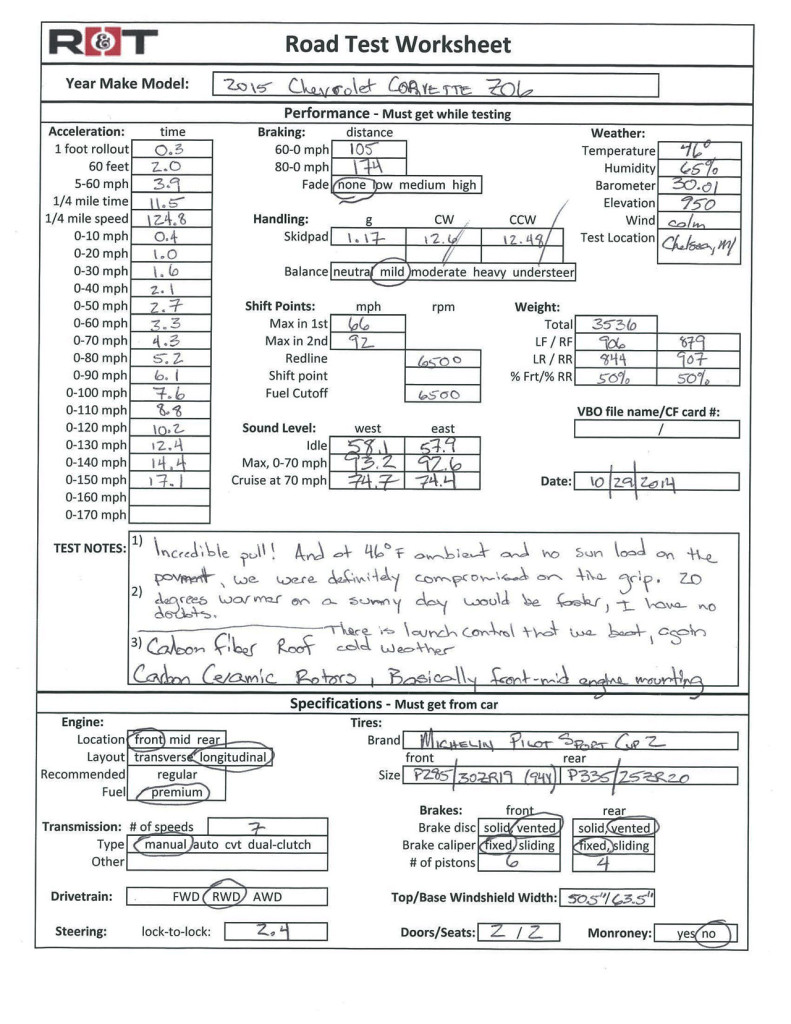 Z06TestSheet-R66imv