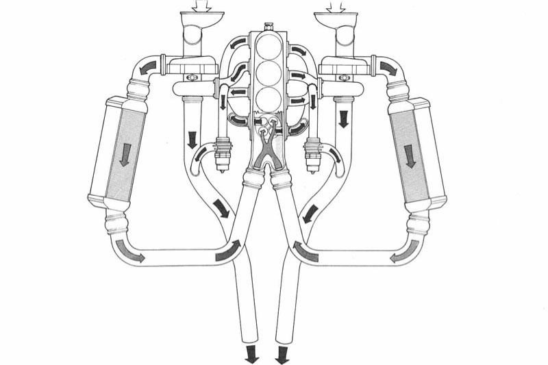 triflux-ecv-06