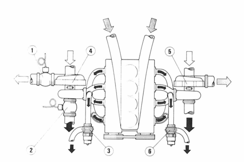 triflux-ecv-12